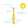 Frida Baby Triple-Angle Toothhugger: A Gentle Training Toothbrush for Toddler Oral Care