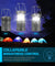 Lichamp LED Lanterns 4-Pack for Outdoor Adventures and Emergencies