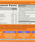 Emergen-c: 1000 Mg Vitamin C Acai Berry 30 Packets, 8.9 Oz - RubertOrganics